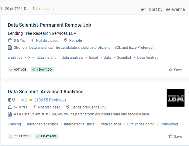 Data Science internship jobs in Jurong East