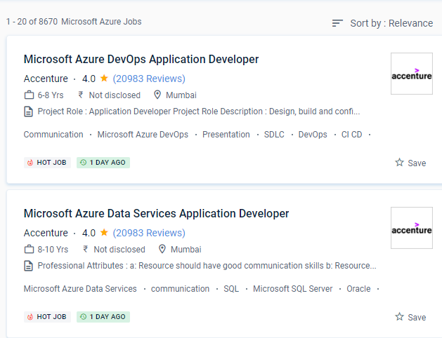 Microsoft Azure internship jobs in Paya Lebar